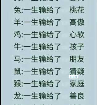 解密生肖：风起云涌鑫字开代表哪个动物？