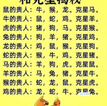 命中注定！哪些生肖最容易找到志同道合的朋友？