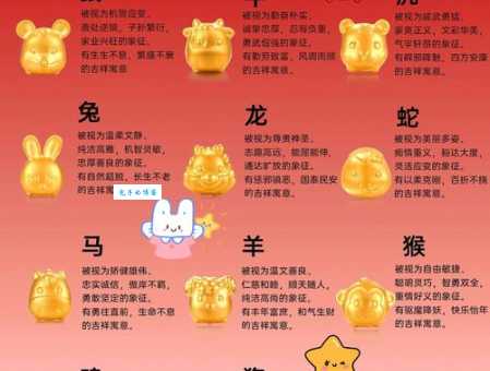 有棱有角是哪个生肖的象征?解读生肖文化中的动物形象