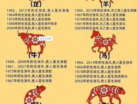 凡夫俗子指哪个生肖?十二生肖里谁最平凡?