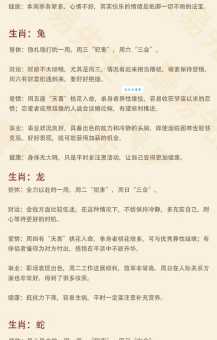 想知道丢眉丢眼指什么生肖吗?一起来探索生肖性格奥秘。