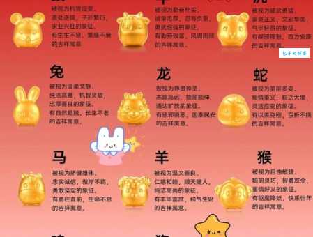 想知道短小精悍代表什么生肖吗？快来了解！