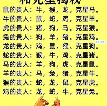揭秘二四当前五六到:快速找到正确的一肖生肖
