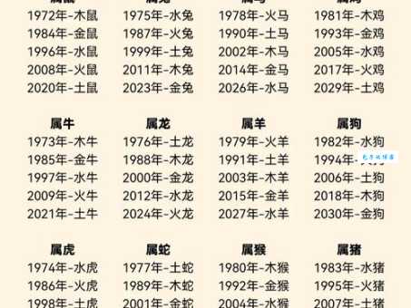 “一点红灯照绿叶”指的是什么生肖?详解生肖谜题背后的含义