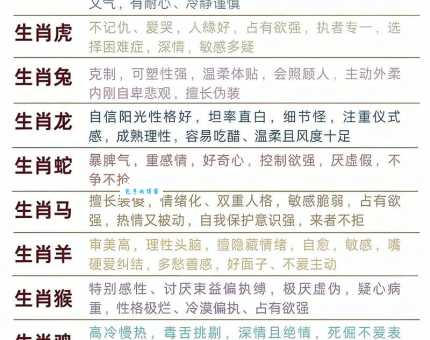 出神入化是哪几个生肖?不同生肖的独特能力