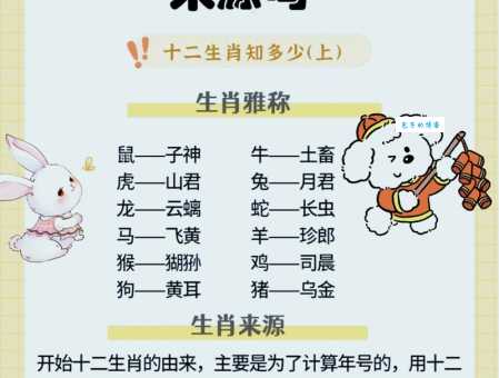 变化多端是哪个生肖的特性?揭晓神秘答案