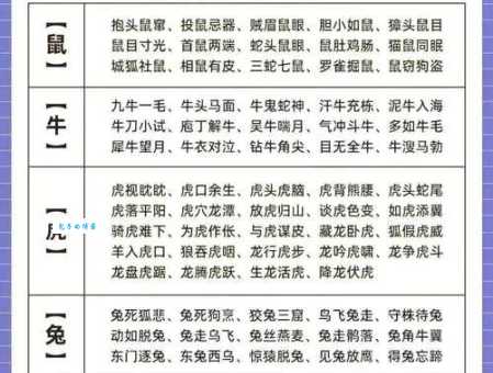 水送山迎，到底是哪个生肖动物？揭秘成语背后的动物主角！