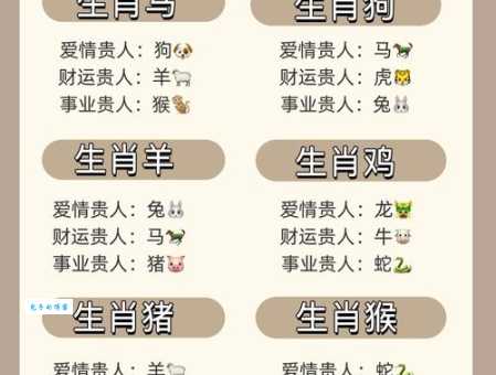 独树一帜是什么生肖？十二生肖里谁最与众不同？