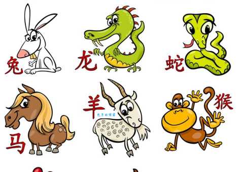 十二生肖里,哪些生肖最容易出人头地?