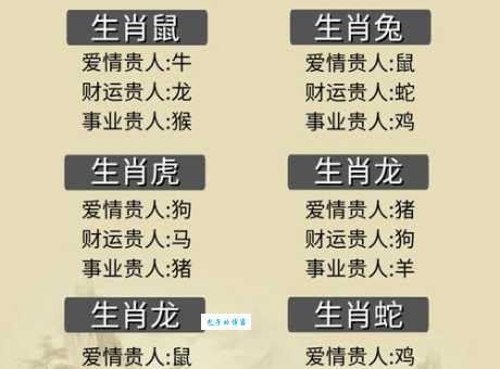 十二生肖中谁最耳聪目明？揭秘生肖背后的秘密