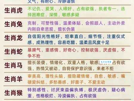 阴阳二分代表什么生肖?揭秘神秘答案!