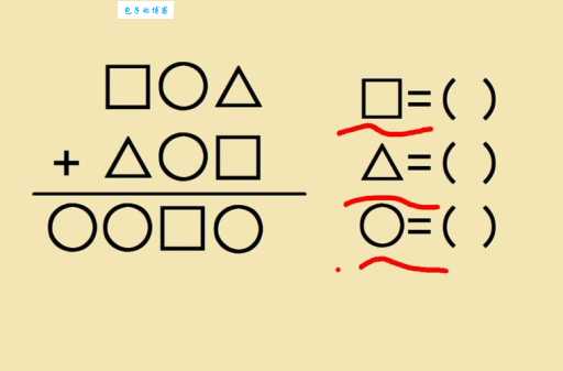 趣味谜题:欢聚一堂打一数字,你会吗?