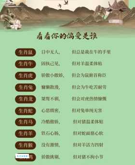 沧海桑田打一生肖:揭秘隐藏在成语背后的生肖