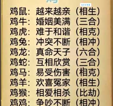 脑筋急转弯：狭路相逢打一动物，测试你的生肖知识！