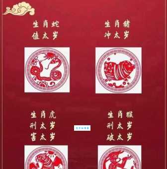 十五云开凤展翎是什么生肖？揭秘隐藏生肖密码