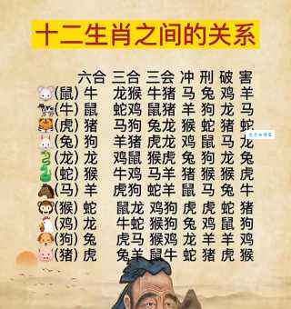 想了解忍辱负重的生肖？这些生肖堪称隐忍大师