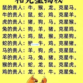 趾高气扬是哪个生肖?民间说法大比拼!
