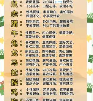 生肖揭秘：哪些生肖最容易满腔怒火？