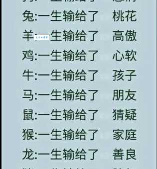 休戚与共是什么生肖？十二生肖里哪些动物最互助？