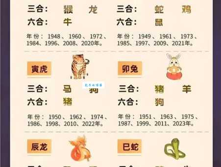 三催四请指的究竟是什么生肖？民间说法大揭秘