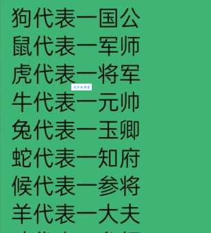 详解南天门上显神威指什么生肖？神话传说与生肖解读