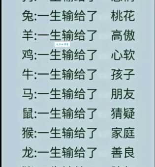 回力无天是什么生肖？十二生肖里哪个是？