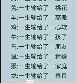 十二生肖中谁最磨破口舌？答案让你意想不到！