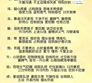 谁与争锋的生肖是哪个？不同生肖的性格分析