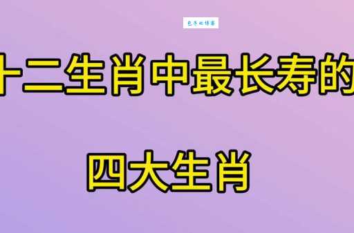 十二生肖中谁最狼吞虎咽？答案让你意想不到！