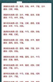 各霸一方指的是哪个生肖?带你了解生肖性格特点