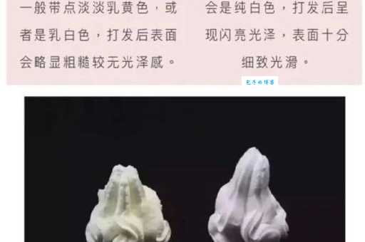 六寸蛋糕直径是多少厘米?实际尺寸和英寸换算详解