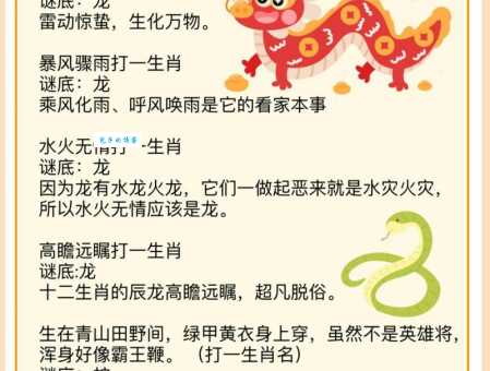 猜谜语：四脚离地不见身，打一十二生肖