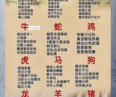 猜谜语：坐卧不宁是哪种生肖？答案及详细解析