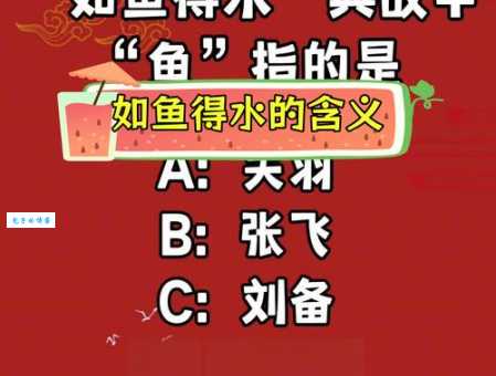 如鱼得水打一生肖，你猜对了吗？