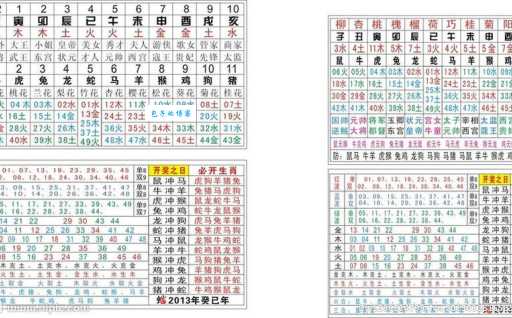 “炙手可热”对应哪个生肖?内幕答案大公开!