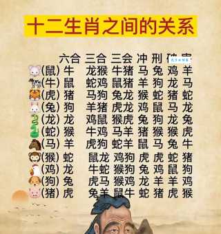十冬腊月代表什么生肖?这寒冷季节对应的生肖是哪个?