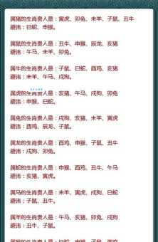根深蒂固是什么生肖?龙、牛、狗哪个更贴切?