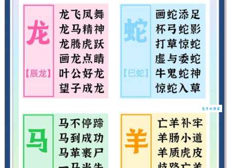寓意川流不息的生肖是哪个？深度解析生肖与成语