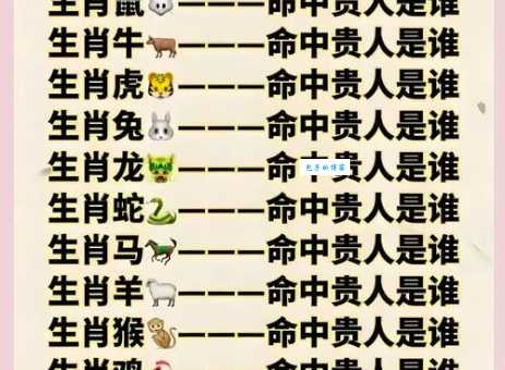 你知道弱肉强食对应哪个生肖吗?答案可能出乎意料