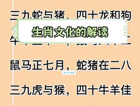 春风细雨与十二生肖的关联,你了解多少?快来测试!