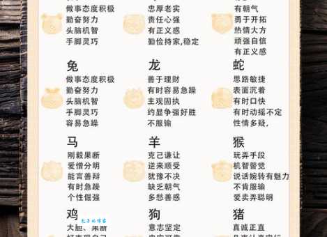 十二生肖中谁最不拘一格?答案让你意想不到