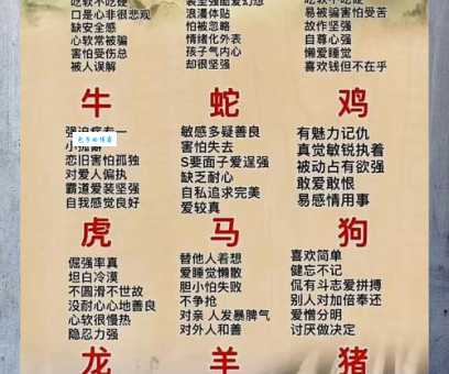 十二生肖中谁最不拘一格?答案让你意想不到