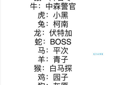 想知道鸡犬不宁是哪个生肖?带你轻松解读生肖与鸡犬不宁的联系