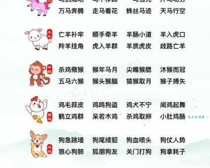 走马章台是什么生肖?详解十二生肖与成语典故