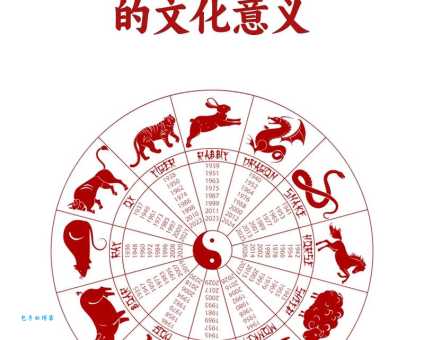 你知道万众一心代表什么生肖吗?揭晓答案及文化内涵
