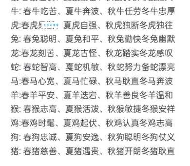 寒冬腊月与十二生肖的关系,你知道吗?