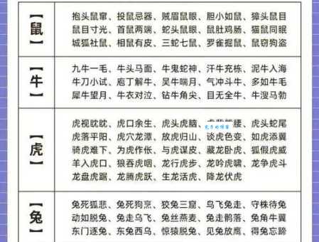 占山为王对应哪个生肖?从动物习性分析生肖属性