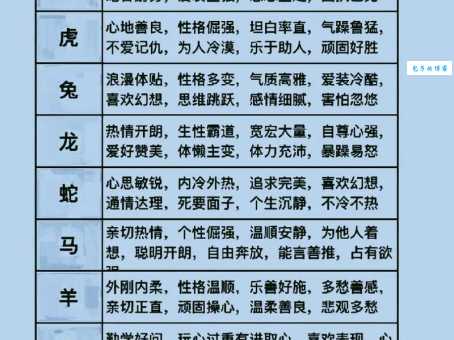 八面玲珑的生肖是哪些?揭秘生肖性格秘密