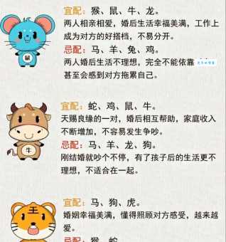 姐妹花指的是哪些生肖?快来了解一下!