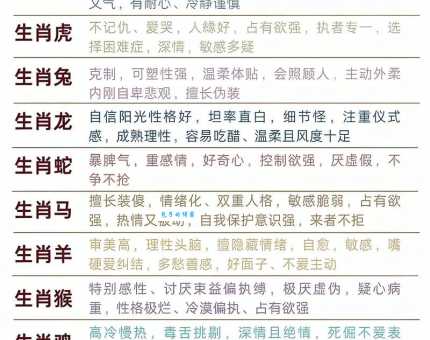头头是道指的是哪个生肖?详解生肖与性格特点